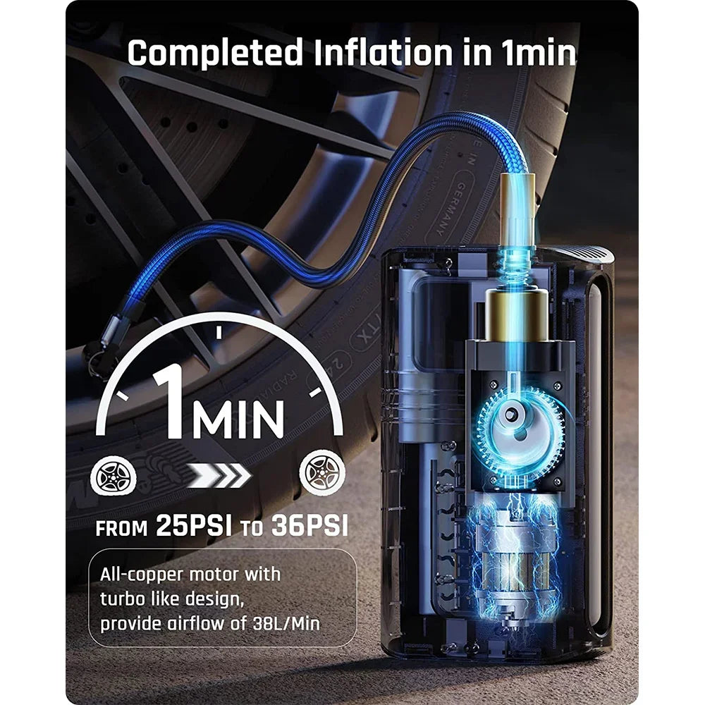 Inflator with text indicating completed inflation in 1 minute and high-pressure air pump specifications.